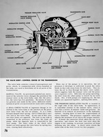 1950 Chevrolet Engineering Features-076.jpg